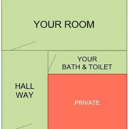 Privat bolig Stort Og Dejligt Med Privat Bad